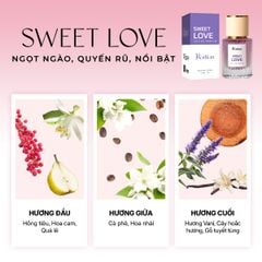 Bộ Sưu Tập Vial Nước Hoa Bloom Chính Hãng Hương Thơm Ngọt Ngào Tạo Dấu Ấn Đặc Biệt