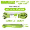 Dây kháng lực tập toàn thân Powerband chất liệu cao su 100% Yasu