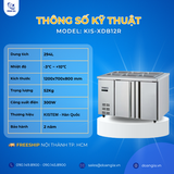  Bàn Mát Salad 1m2, Trực Tiếp 