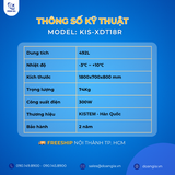  Tủ Bàn Mát 1M8, Trực Tiếp 