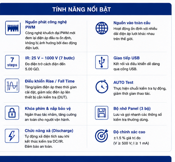 Máy Kiểm Tra Chịu Điện Áp AC/DC Kikusui TOS5301 Chính Hãng | TN Tech