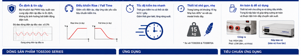 Máy Kiểm Tra Chịu Điện Áp AC/DC Kikusui TOS5301 Chính Hãng | TN Tech