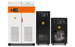 Bộ Nguồn DC Preen Lập Trình Công Suất Cao ADG+ Series