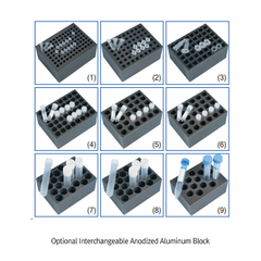 DAIHAN™ Máy ủ nhiệt khô / Heating Block hiệu suất cao loại kép 