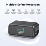  Trạm sạc MAZER GaN V7 PD200W 5Ports 3C2A+1C-Cable Ai Prestige 