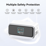  Trạm sạc MAZER GaN V7 PD200W 5Ports 3C2A+1C-Cable Ai Prestige 