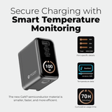  Bộ sạc kèm cáp PD100W MAZER Ai Prestige GaN 