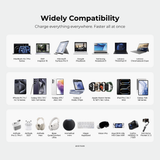  Bộ sạc kèm cáp PD100W MAZER Ai Prestige GaN 