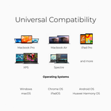  Bộ chuyển đổi 5 in 1 MAZER Ai InfiniteHub Ultra 