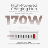  Trạm sạc MAZER GaN PD170W 8Ports 7C1A Prestige 