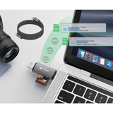  Đầu đọc thẻ nhớ SD/TF(Micro SD) MAZER USB-C+USB-A Dual Card Reader Hub 