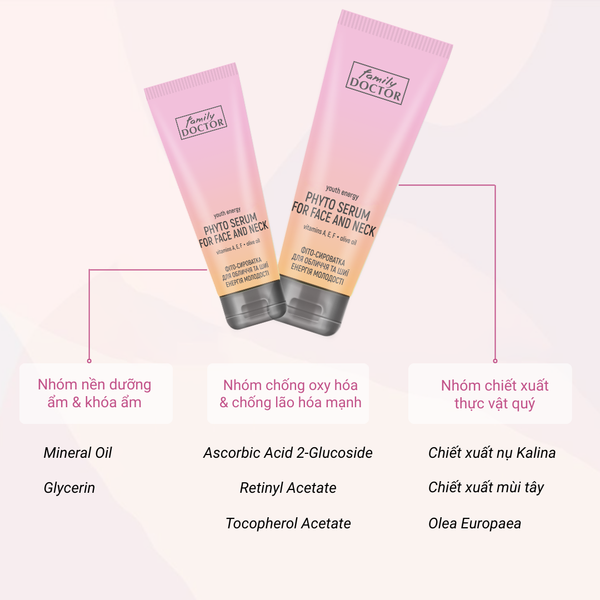 Family Doctor Tinh chất dưỡng da mặt và cổ “Năng lượng tuổi trẻ” 75ml