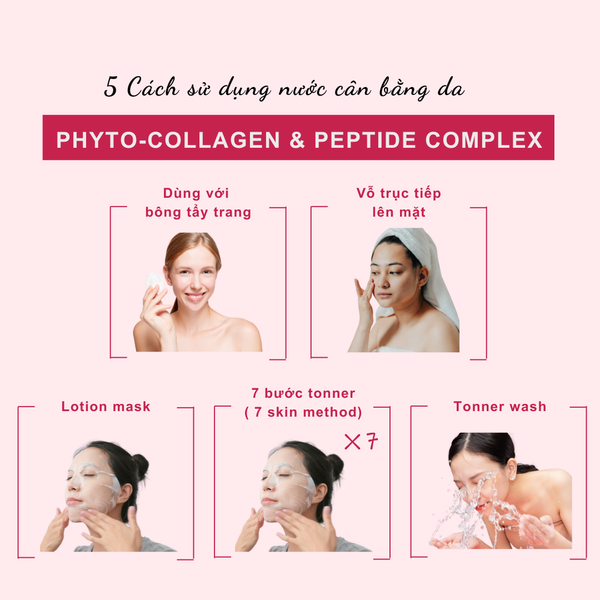 The Doctor Health & Care PHYTO COLLAGEN-PEPTIDE COMPLEX Facial toner 150ml Nước Cân Bằng Da