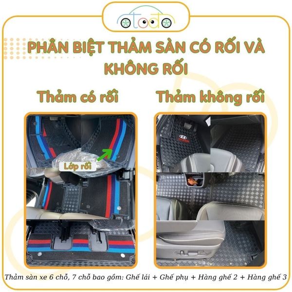 Thảm rối lót sàn ô tô HYUNDAI SANTAFE (6 CHỖ) năm 2024-2025 chống bụi bẩn
