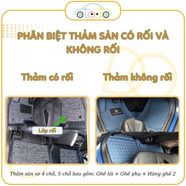 Thảm lót sàn ô tô cắt theo form xe TOYOTA VIOS năm 2004-2007 (5 chỗ)