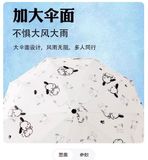  Ô Dù Che Nắng Mưa 8 Khung 