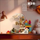  Khung Hình Theo Số Tuổi 