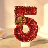  Nến Mừng Sinh Nhật, Mừng Thọ 