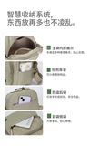  Balo Nylon Nhiều Ngăn 