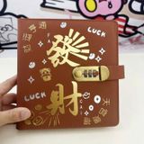  Album Ảnh Có Khóa Số 