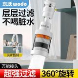 Đầu Lọc Nước tại Vòi 360 Độ 