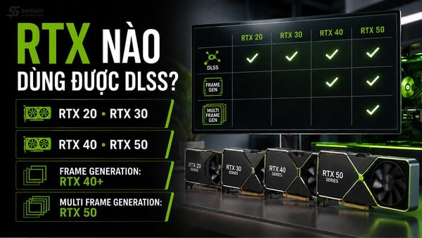 Bảng card RTX nào dùng được loại DLSS nào