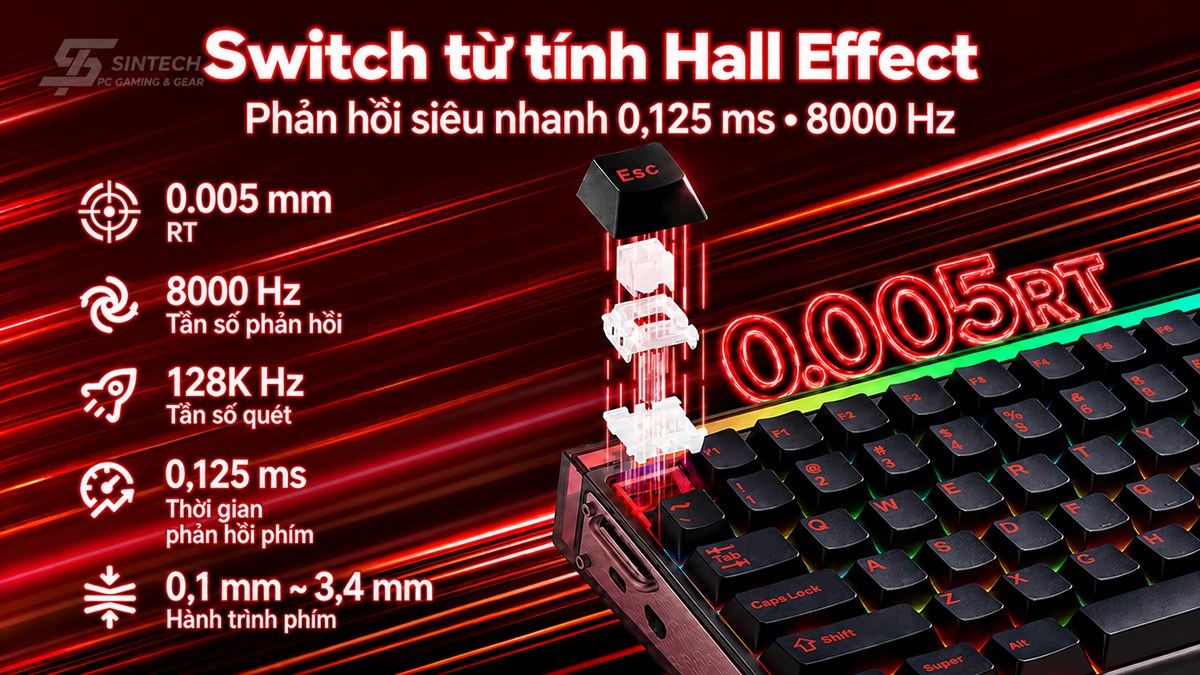 Switch từ tính Hall Effect trên AULA HERO75HE, bản 8614 dùng Spiritcloud, Rapid Trigger 0,005mm