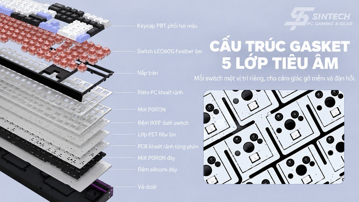 Các lớp gasket và foam tiêu âm bên trong bàn phím cơ silent AULA H108