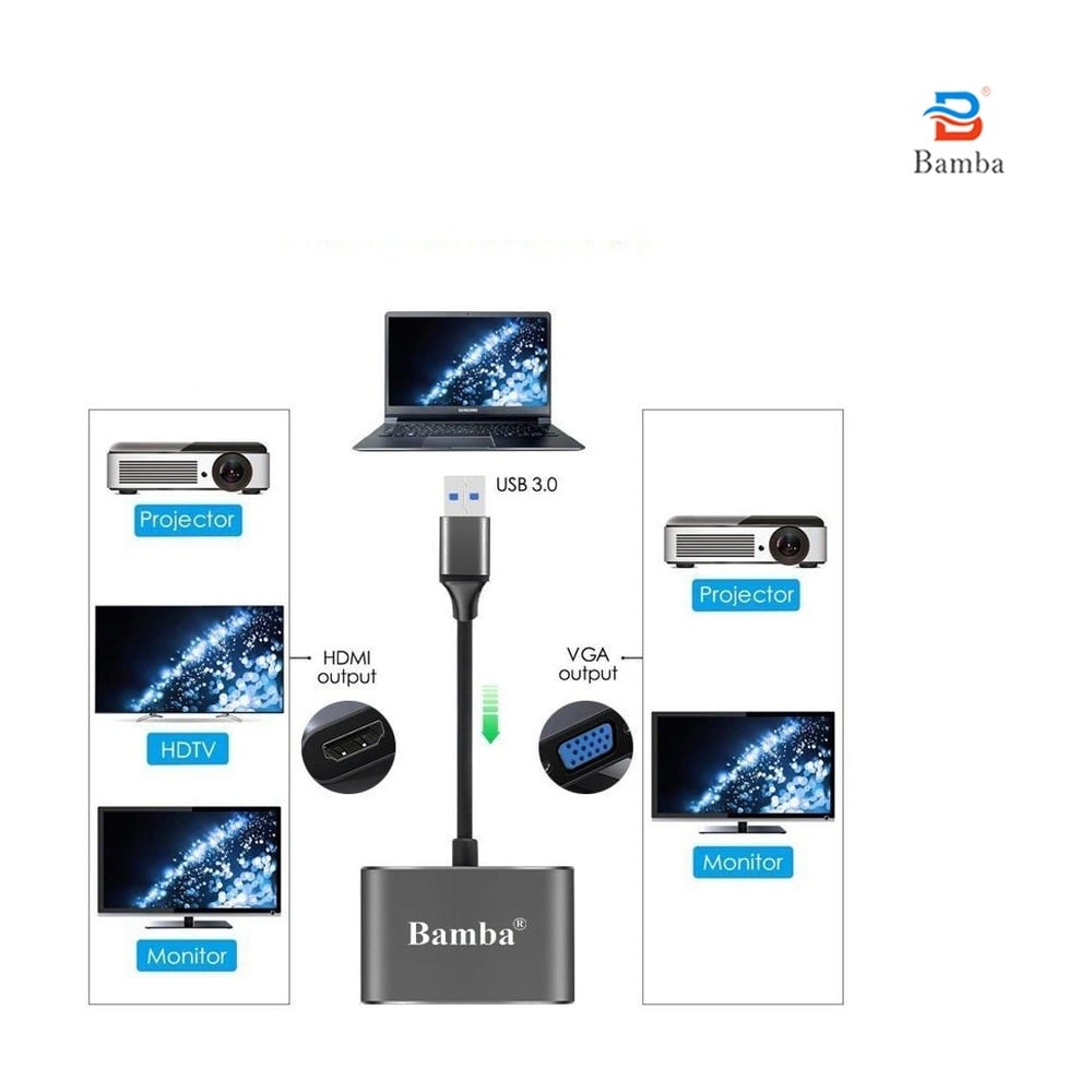 Đầu chuyển Usb 3.0 – 1 Vga + 1 Hdmi Bamba