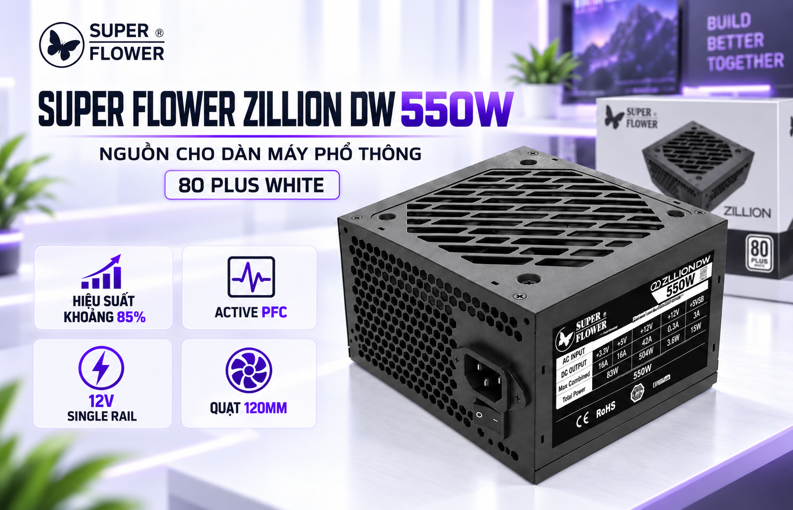 Nguồn SuperFlower Zillion DW 550W 80 Plus White - Đen