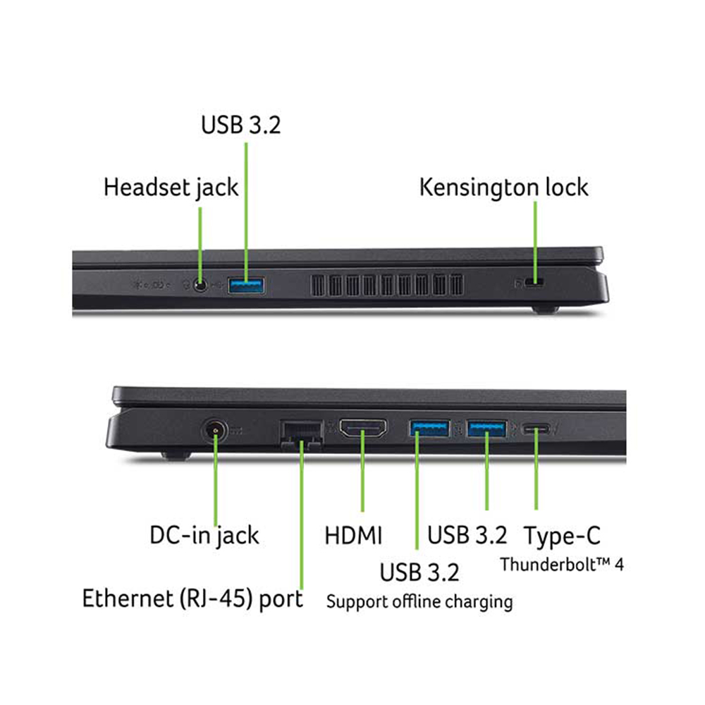 Laptop Acer Gaming Nitro ProPanel ANV15-52-59AA NH.QZ9SV.002 (i5-13420H | RTX 5050 | 15.6" FHD IPS 180Hz 100% sRGB | Win 11 | Đen)