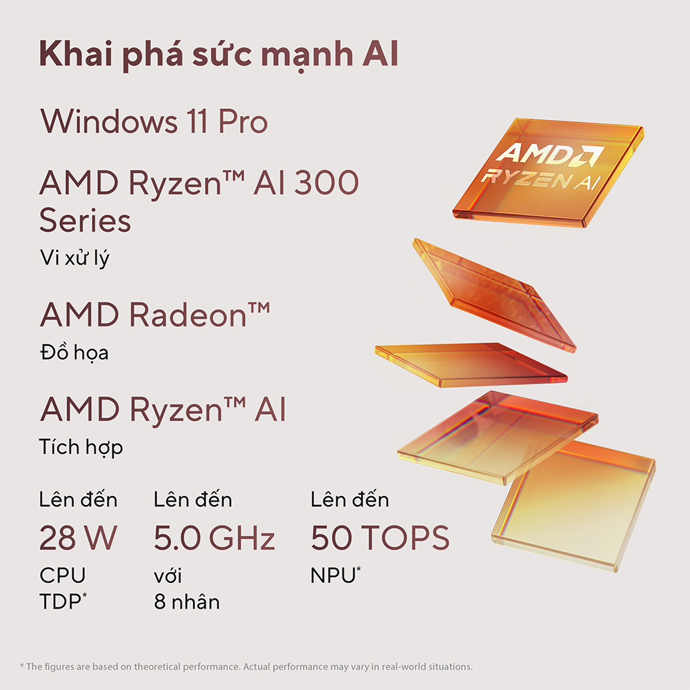 Laptop ASUS Zenbook 14 UM3406KA-PP555WS (RYZEN AI 7 350 | AMD Radeon | 14 inch 3K OLED | 32GB LPDDR5X | 512GB | Windows 11 Home | Đen)