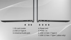 Laptop Dell Pro 15 Essential PV15250 VKVKD (Intel Core i5-1334U, 8GB DDR5, 512GB SSD, 15.6 inch FHD 120Hz, Ubuntu)