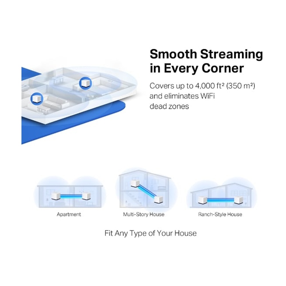 Mesh Wifi MERCUSYS Halo H50G 2 Pack AC1900 ( 2 băng tần, 3 cổng 1Gbps, 350m²)