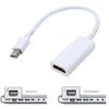Cáp chuyển MiniDisplayPort to HDMI M-PARD MD003 (MiniDisplayPort đực sang HDMI cái)