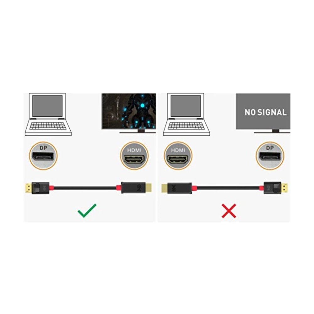 Cáp Chuyển Đổi DisplayPort Sang VGA