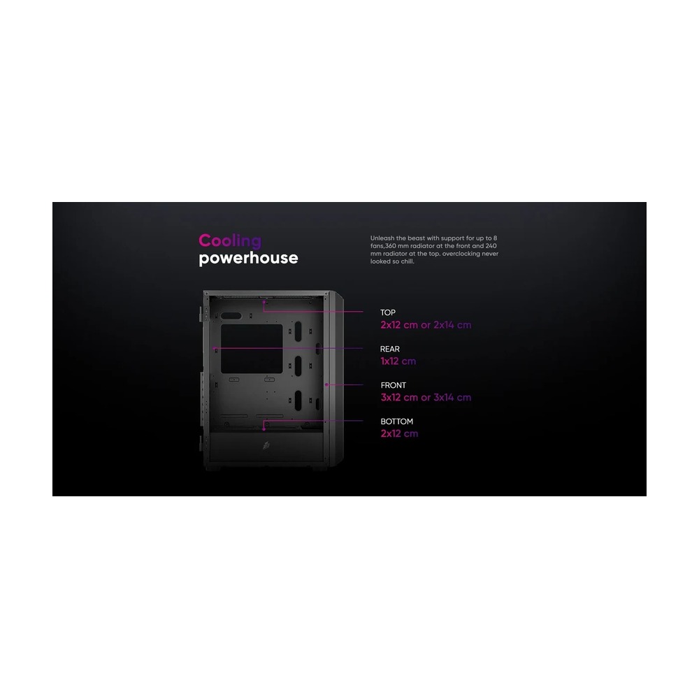 Vỏ Case 1STPLAYER H6 ATX/M-ATX Đen