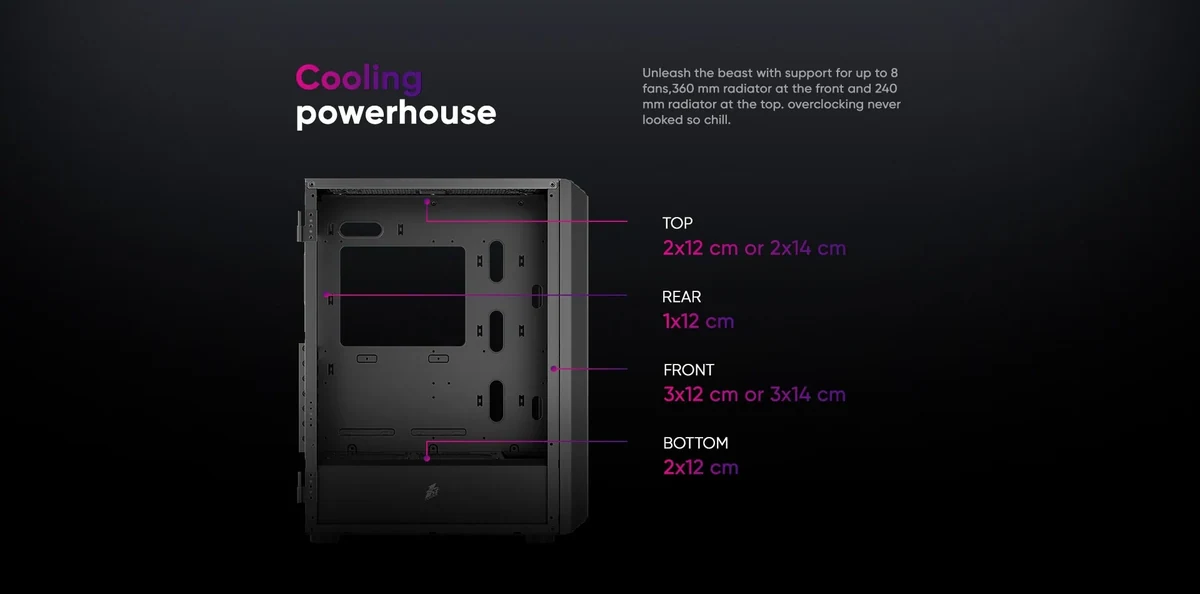 Sơ đồ vị trí lắp quạt của Vỏ Case 1STPLAYER H6