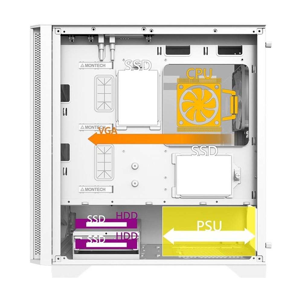 Vỏ Case Montech Air 100 Lite M-ATX/ITX Trắng