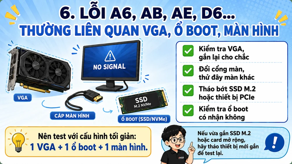 Lỗi A6, AB, AE, D6 trên main X99 liên quan VGA, ổ boot và màn hình