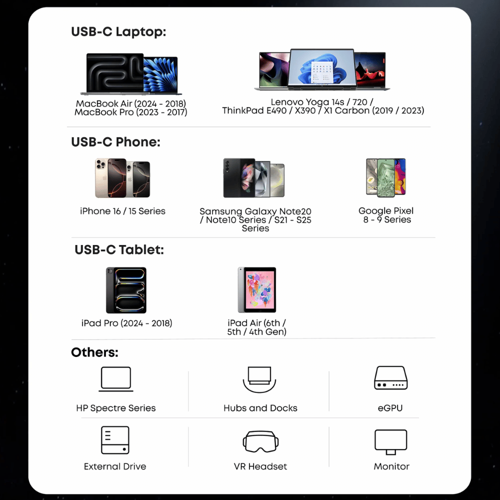 Cáp Thunderbolt 5 Anker Prime A84N1 USB-C sang USB-C 0.5m, 80Gbps, 240W