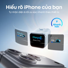 Củ Sạc Nhanh Anker Nano 45W A121D