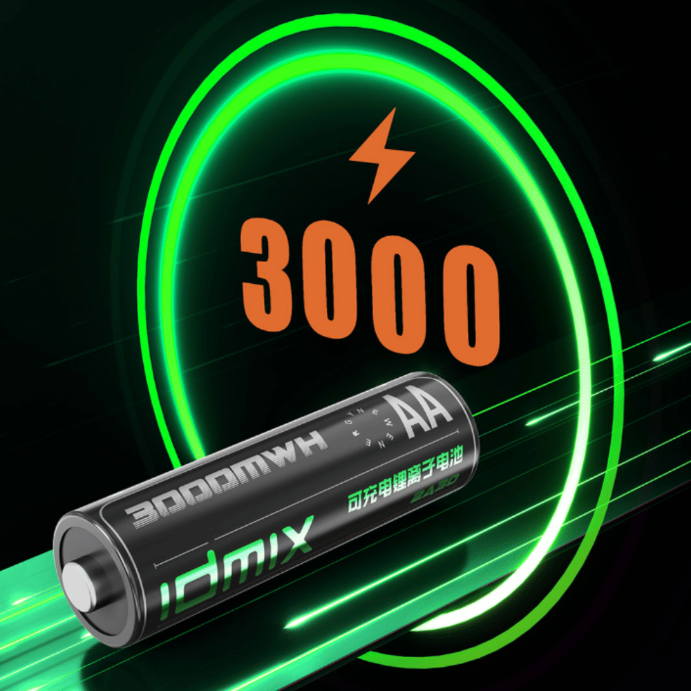 Bộ Hộp Sạc Kèm Pin 2A, 3A IDMIX