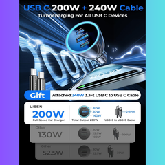 Tẩu Sạc Xe Hơi LISEN 170W GaN 2 Cổng USB-C và 1 Cổng USB-A
