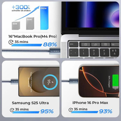 Combo 2 Cáp Sạc Nhanh LISEN USB-C To USB-C 240W PD3.1