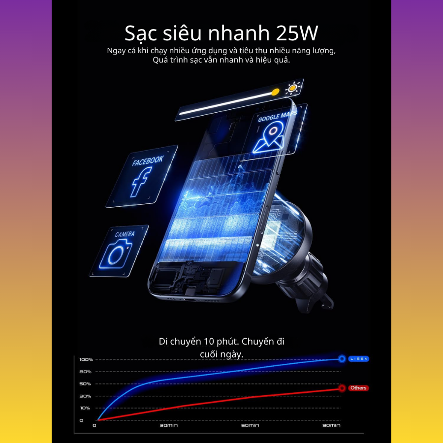 Sạc không dây cho xe hơi LISEN W116 Qi2.2 25W