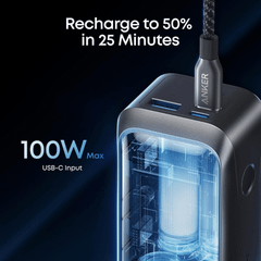 Pin Sạc Dự Phòng Anker Prime 20000mAh 220W A110B