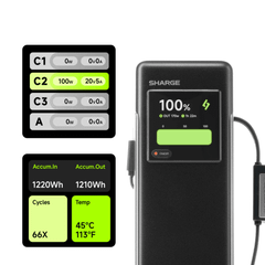 Pin Sạc Dự Phòng Sharge HyperTower 170W 25.000mAh