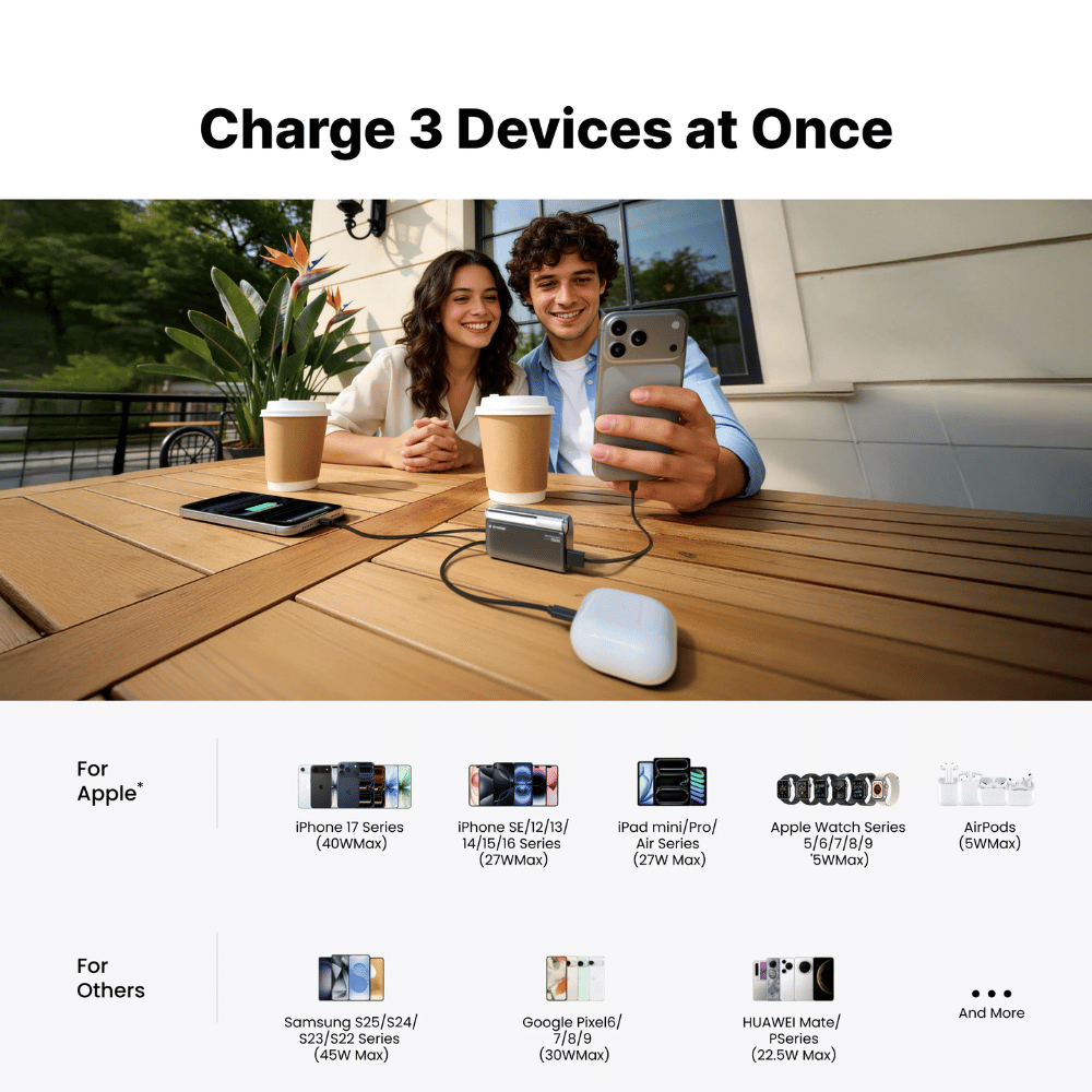 Sạc Dự Phòng Sharge Flow 3 45W 10.000mAh Tích Hợp Cáp Type-C