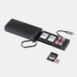 Hộp đựng thẻ nhớ PGYTECH CreateMate High-speed (CreateMate High-speed Card Reader Case)